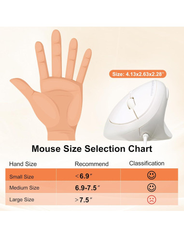 Ratón Ergonómico SANWA GMAERG16W, 1000/1600 DPI, Blanco