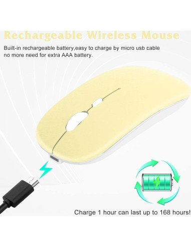 Combo Teclado y Ratón Bluetooth UrbanX KB030 Amarillo