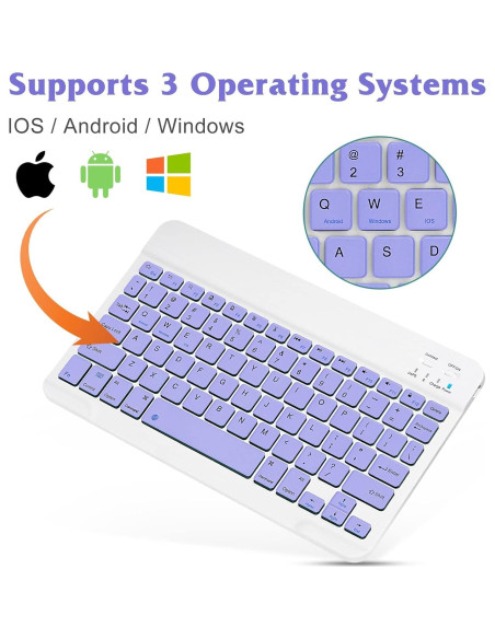 Combo Teclado y Ratón Bluetooth UrbanX KB030 Ergonómico