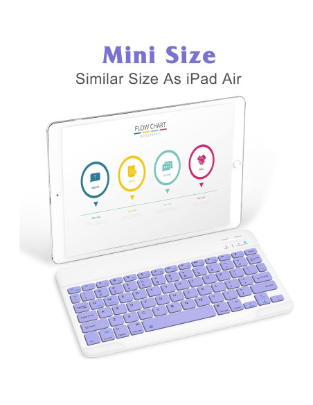 Combo Teclado y Ratón Bluetooth UrbanX KB030 Ergonómico