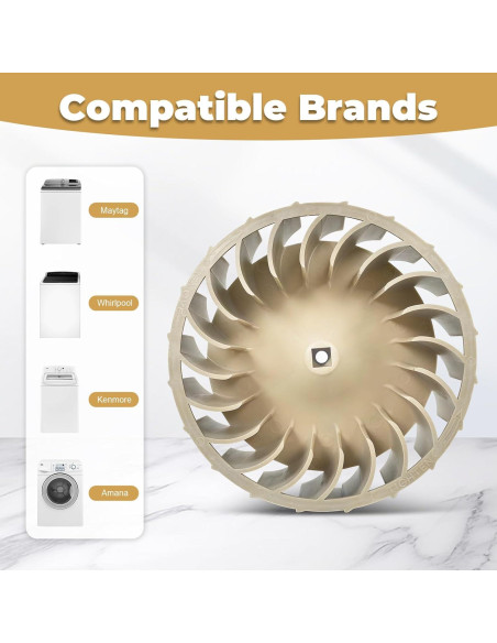 Rueda de Soplador FANCIGO WP697772 18.9cm Compatible Whirlpool