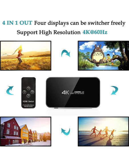Conmutador HDMI 4X1 ENBUER 4K Ultra HD 60Hz Control Remoto