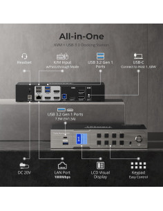 Interruptor KVM TESmart 3 Monitores 4K USB-C 60Hz 2