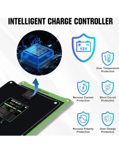 Cargador Solar ECO-WORTHY 7.5W 12V Impermeable 2