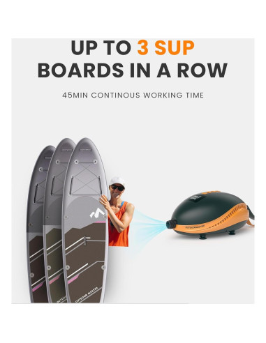 Bomba Eléctrica OutdoorMaster Dolphin 20 PSI Portátil