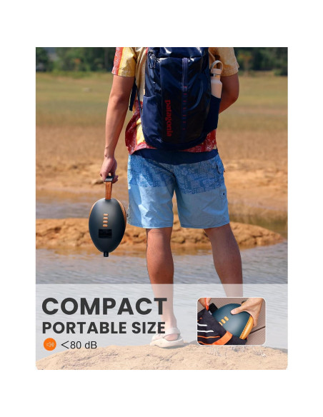 Bomba Eléctrica OutdoorMaster Dolphin 20 PSI Portátil