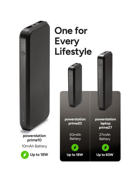 Mophie Powerstation Prime10 - Banco de energía 10,000mAh