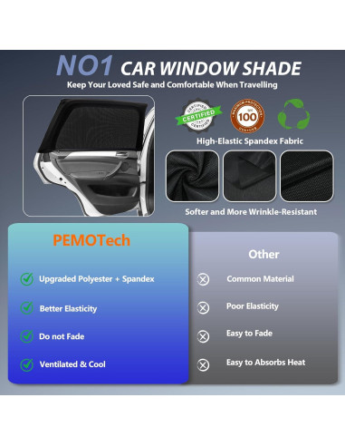 Sombrillas para Ventanas de Auto PEMOTech - Paquete de 2