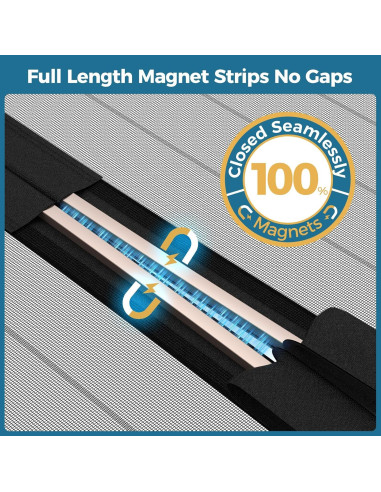 Puerta de Pantalla Magnética Augblinds 34x81 cm Negra