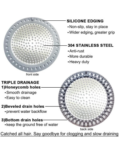 Cernidor de Drenaje Seatery 2 Piezas Acero Inoxidable