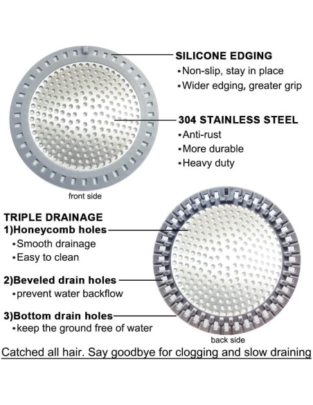 Cernidor de Drenaje Seatery 2 Piezas Acero Inoxidable