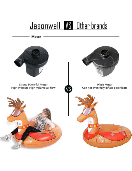 Bomba de aire eléctrica Jasonwell portátil 110-240V inflador