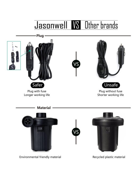 Bomba de aire eléctrica Jasonwell portátil 110-240V inflador