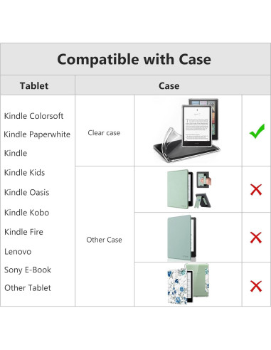 CoBak Correa de Mano para Kindle y Tabletas 6-7.5"
