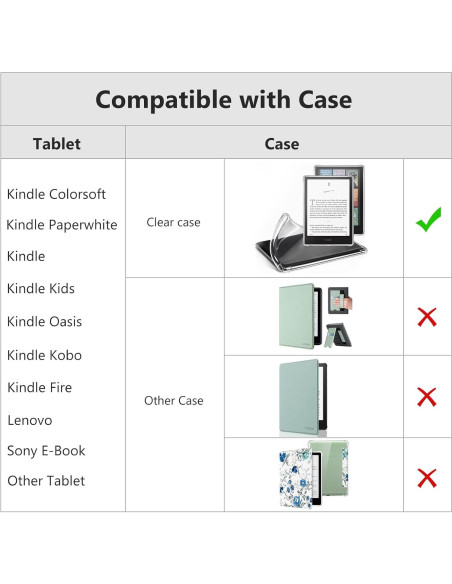 CoBak Correa de Mano para Kindle y Tabletas 6-7.5"