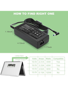 Cargador de Laptop 65W Eokoowo para HP Pavilion y Elitebook 2