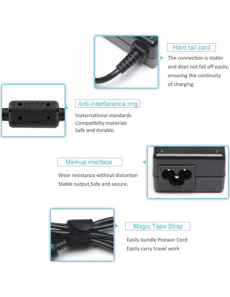 Cargador Laptop 65W HP Pavilion Envy Elitebook ProBook 19.5V