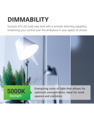 Sunco Paquete 10 Bombillas LED A15 E26 5000K Regulable