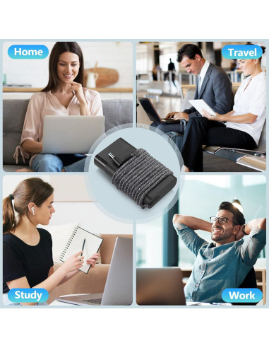 Cargador 65W HP Envy x360, Spectre, ProBook, EliteBook