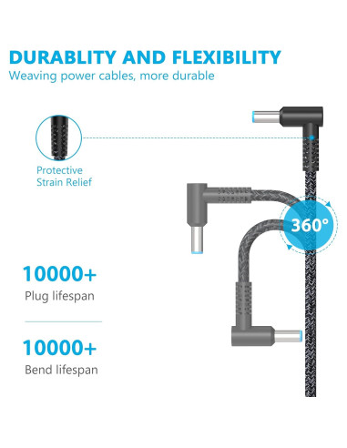 Cargador 65W HP Envy x360, Spectre, ProBook, EliteBook