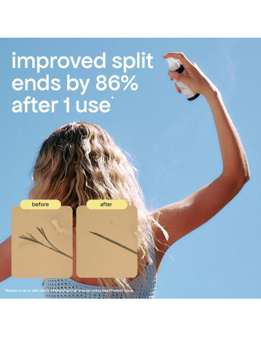 BONDIBOOST Spray Protector Térmico 125 ml para Cabello