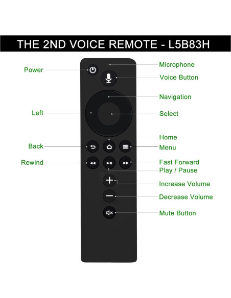 Control Remoto de Voz Allimity L5B83H para Amazon TV 2da Gen