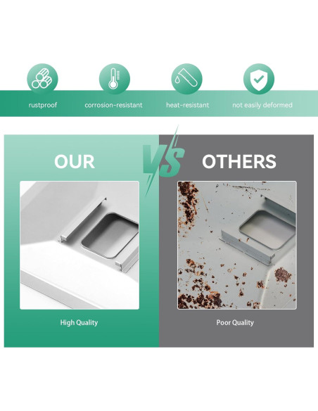 Bandeja de Grasa Universal Cogrichbf para Parrillas de Gas