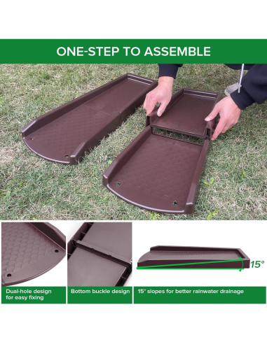 Bloques de Salpicadura Ogutter 61 cm para Bajantes (2 Paquete)