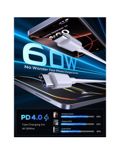 Cable USB C a USB C CLEEFUN 3m 60W Carga Rápida 2-Pack 2