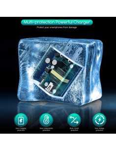 Cargador iPhone 2 Piezas 10FT Lightning USB Blanco 2