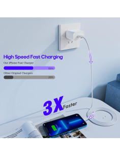 Cable de carga rápida 3m para iPhone - 3 unidades USB-C a Lightning 2