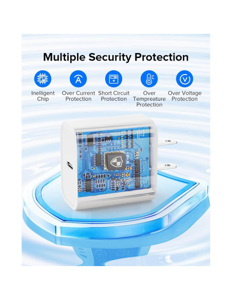 Cargador Rápido 20W USB Tipo C Qntry para iPhone 16/15