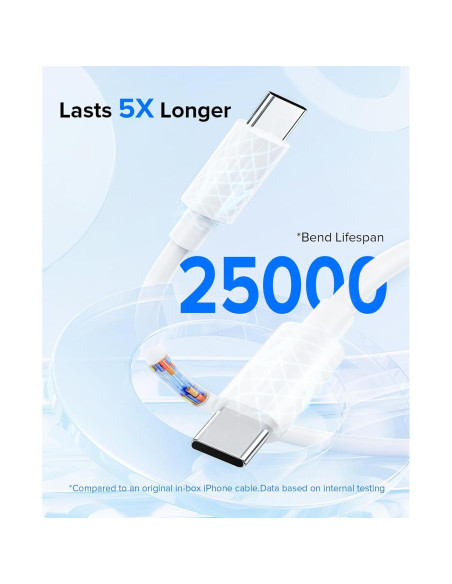 Cargador Rápido 20W USB Tipo C Qntry para iPhone 16/15