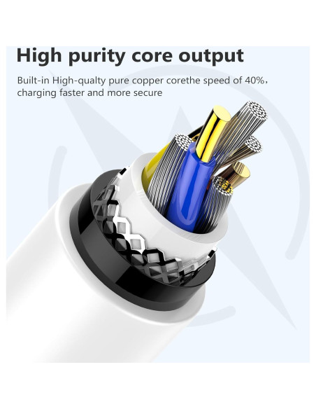 Cable USB C a Lightning 5 Pack 1.83m iGENJUN Carga Rápida MFi