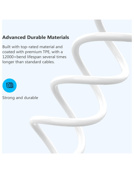 Cable USB C a Lightning 5 Pack 1.83m iGENJUN Carga Rápida MFi