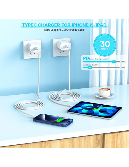 Cargador Rápido USB C 20W para iPhone 16/15 y iPad - 3 Piezas