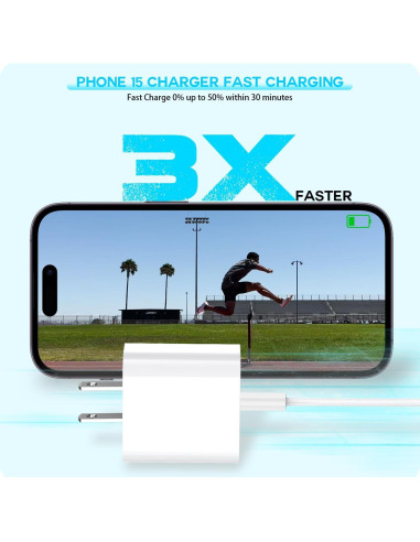 Cargador Rápido USB C 20W para iPhone 16/15 y iPad - 3 Piezas