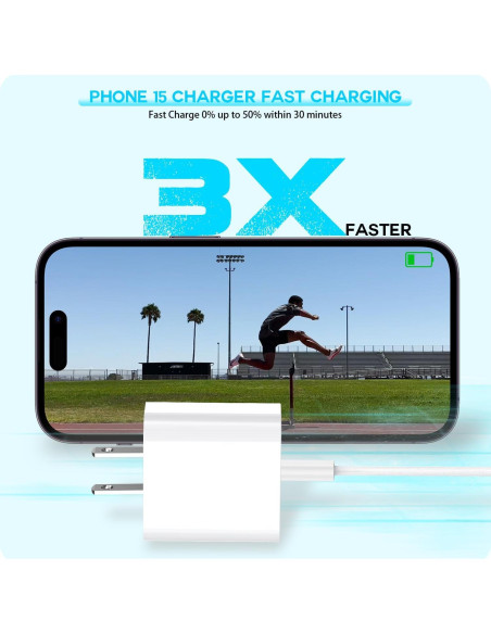 Cargador Rápido USB C 20W para iPhone 16/15 y iPad - 3 Piezas