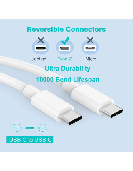 Cargador Rápido USB C 20W para iPhone 16/15 y iPad - 3 Piezas