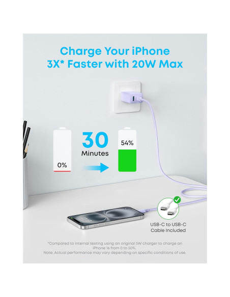 Cargador Rápido Anker 20W USB-C y USB-A, Paquete de 2