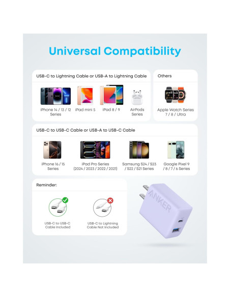 Cargador Rápido Anker 20W USB-C y USB-A, Paquete de 2