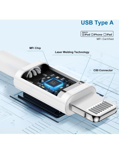 Paquete de 3 Cables de Carga USB A a Lightning 182.88 cm Apple