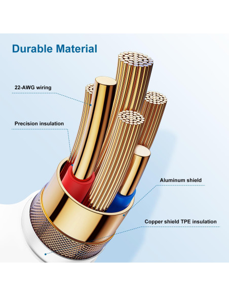 Paquete de 3 Cables de Carga USB A a Lightning 182.88 cm Apple