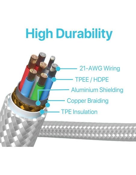 Cable Lightning a USB BLACK+DECKER 0.91 m Trenzado Duradero