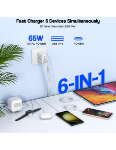 Cargador USB C 65W Rápido 2Pack con Cable 6FT - iPhone Compatible 2