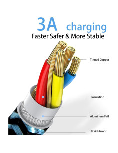 Cables USB C Trenzados de Carga Rápida 3A Teeind - 1.83m 2