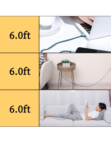 Cables USB C Trenzados de Carga Rápida 3A Teeind - 1.83m