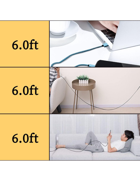 Cables USB C Trenzados de Carga Rápida 3A Teeind - 1.83m