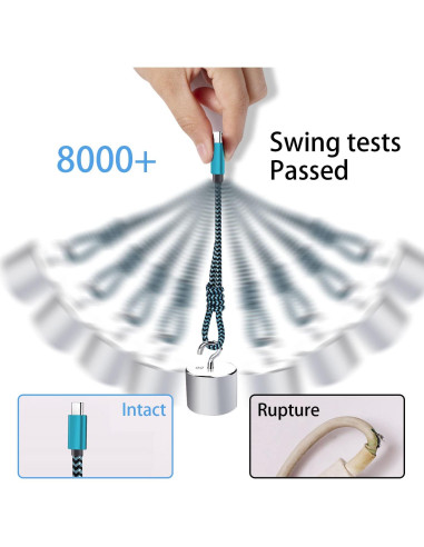 Cables USB C Trenzados de Carga Rápida 3A Teeind - 1.83m