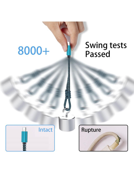 Cables USB C Trenzados de Carga Rápida 3A Teeind - 1.83m